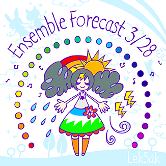 File:Ensemble Forecast 328.png